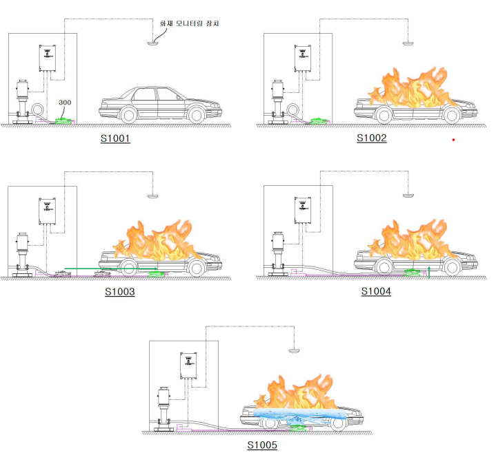 Parking lot management system for electric vehicle fire response_Drawing